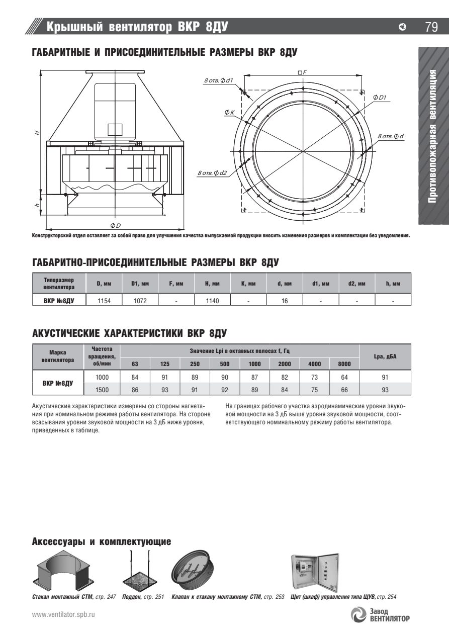 ВКР ДУ — стр.12