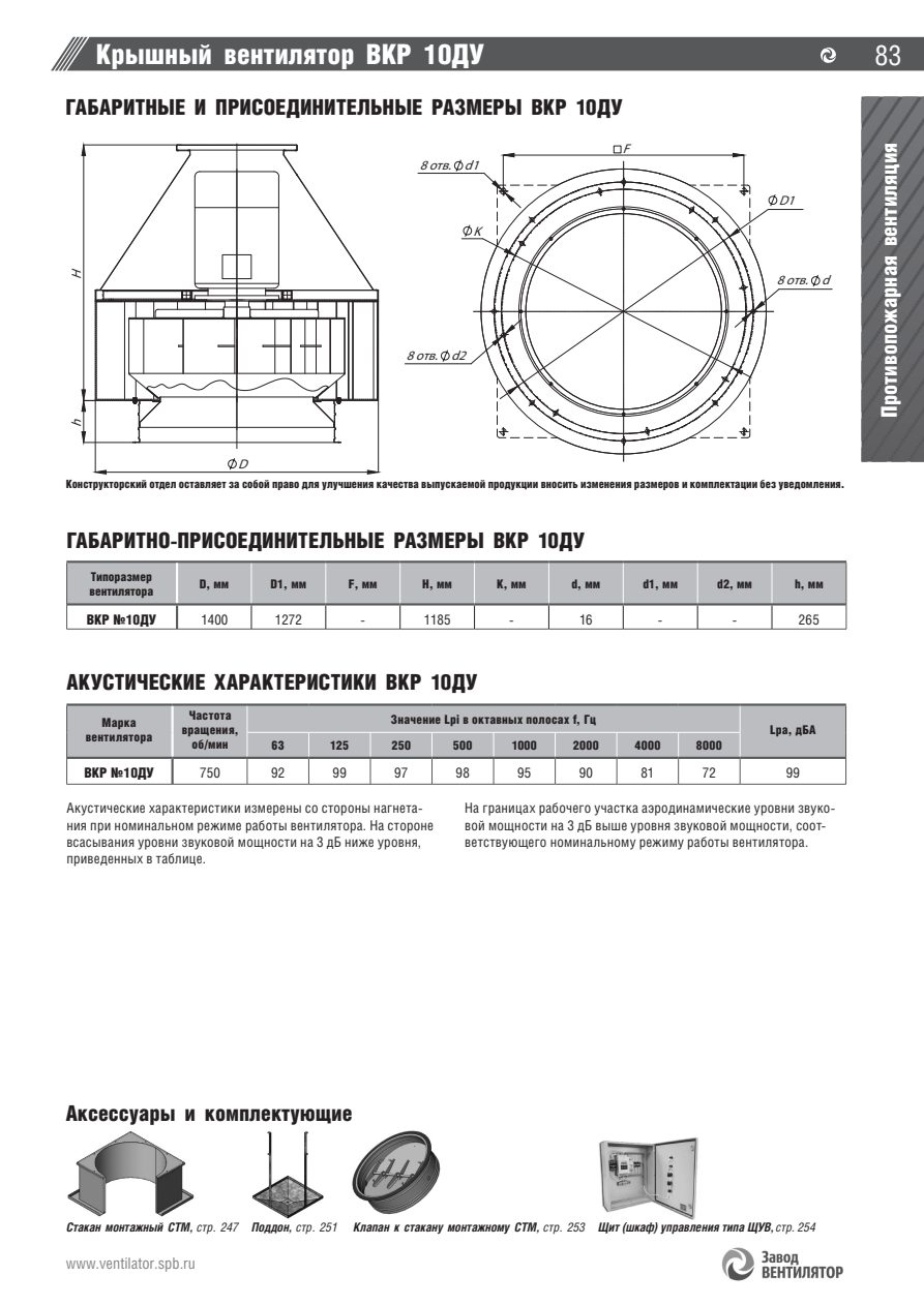 ВКР ДУ — стр.16