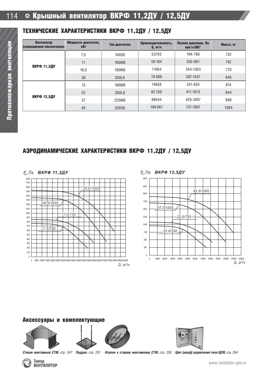 ВКРФ ДУ — стр.9