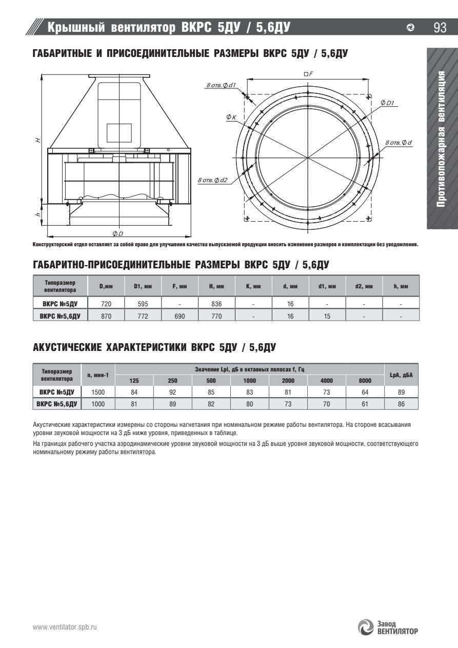 ВКРС ДУ — стр.2