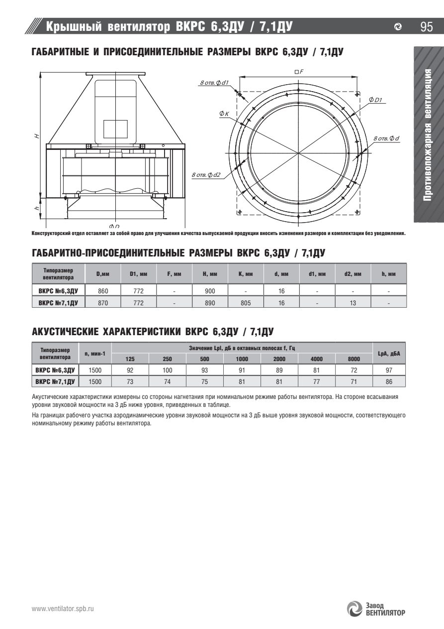 ВКРС ДУ — стр.4