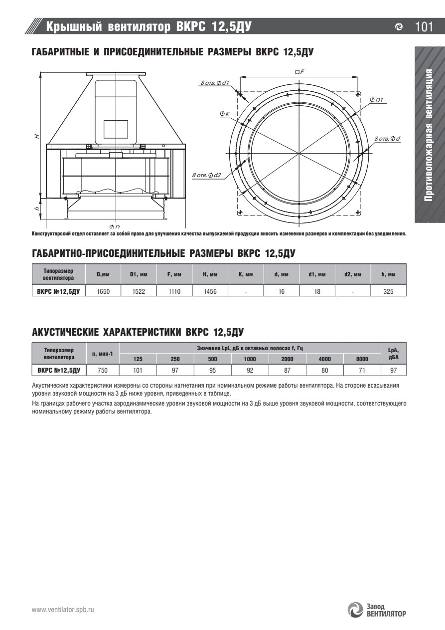 ВКРС ДУ — стр.10
