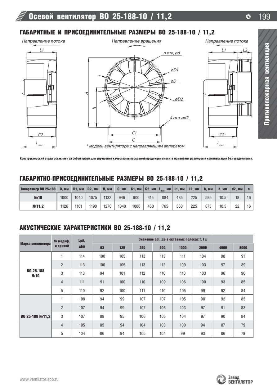 ВО 25-188 / ВО 30-160 подпор — стр.2