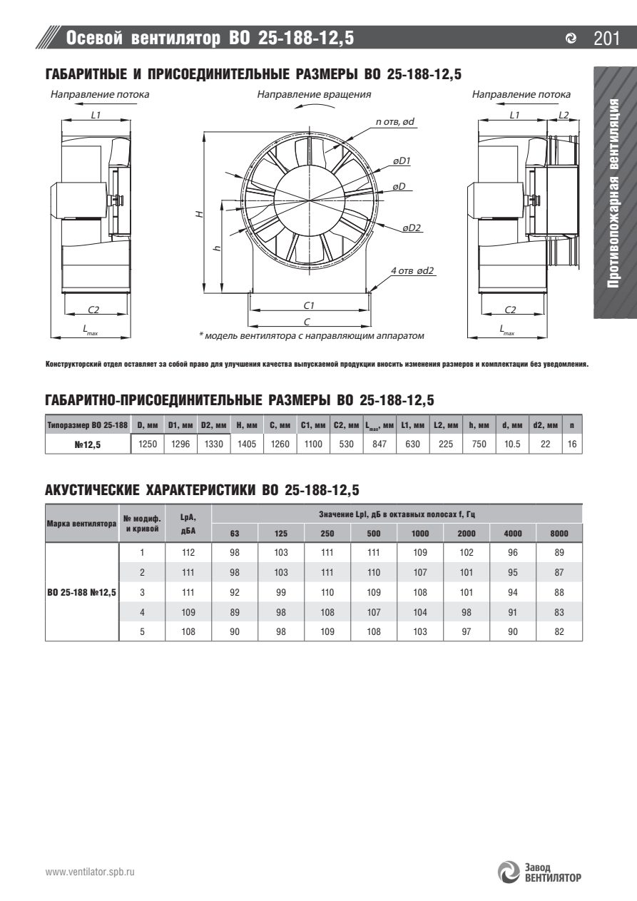 ВО 25-188 / ВО 30-160 подпор — стр.4