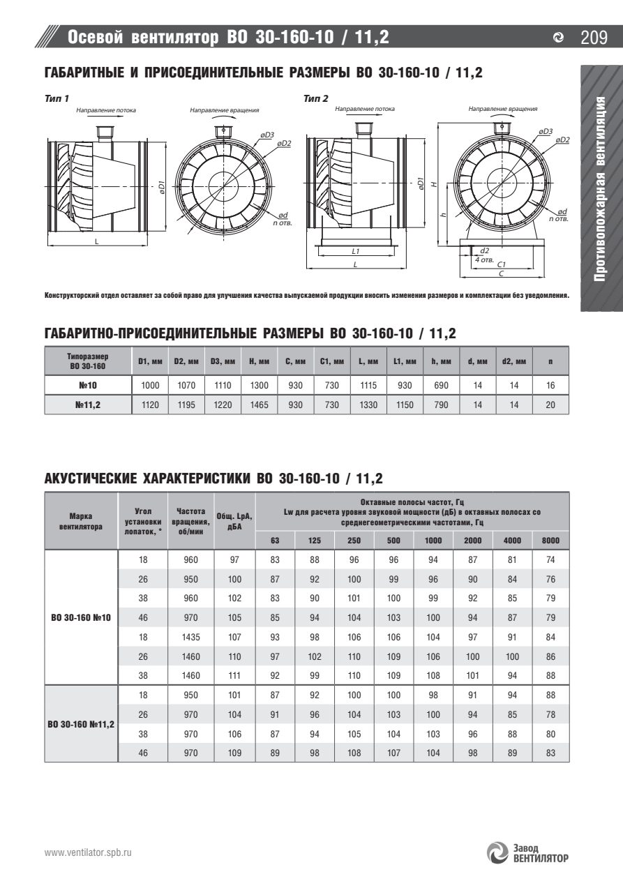 ВО 25-188 / ВО 30-160 подпор — стр.12