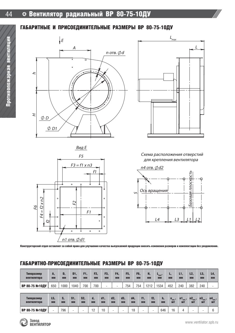 ВР 80-75 ДУ — стр.25