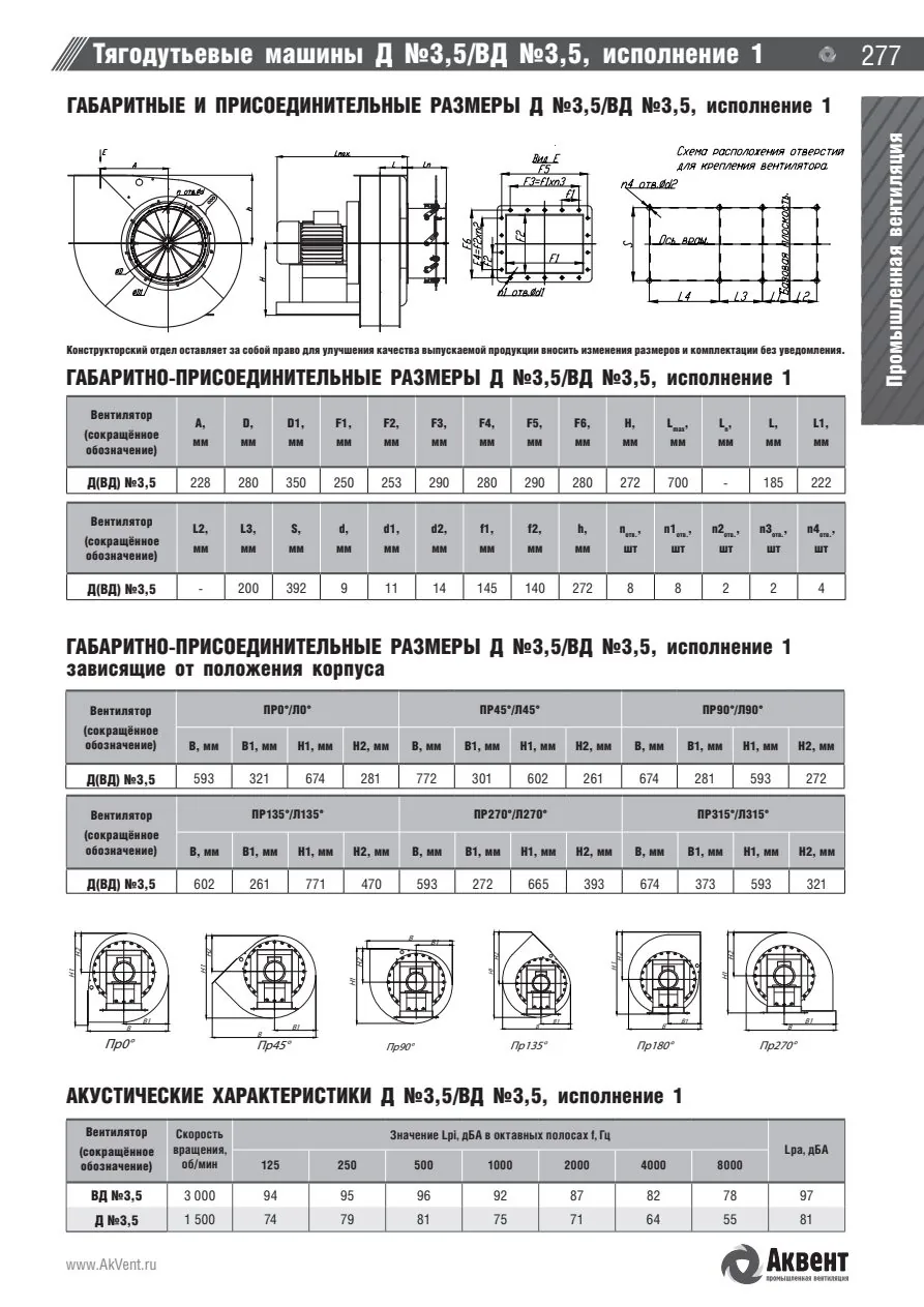Д — Габаритные и присоединительные размеры д №3,5/ВД №3,5, исполнение 1, страница каталога