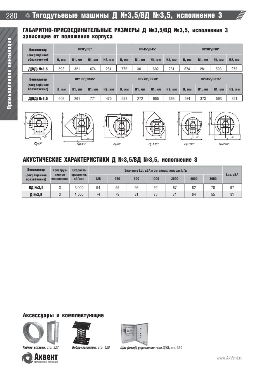 Д — Габаритно-присоединительные размеры д №3,5/ВД №3,5, исполнение 3, страница каталога