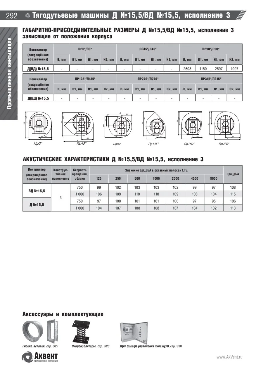 Д — Габаритно-присоединительные размеры д №15,5/ВД №15,5, исполнение 3, страница каталога