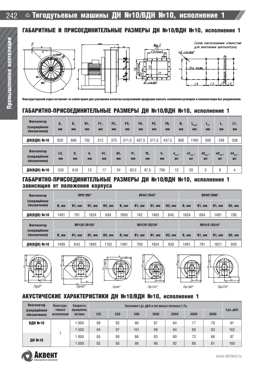 Габаритные и присоединительные размеры ДН №10/ВДН №10, исполнение 1 — страница каталога ВДН