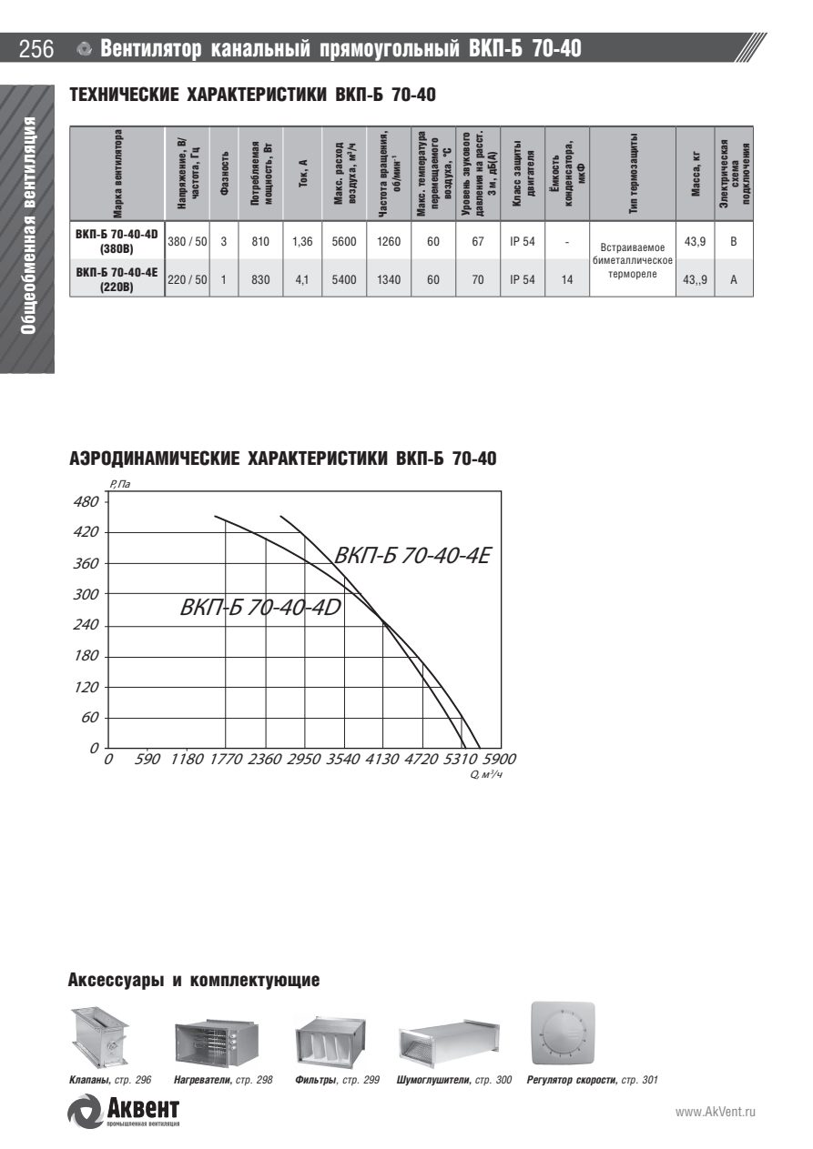 ВКП-Б — стр.8