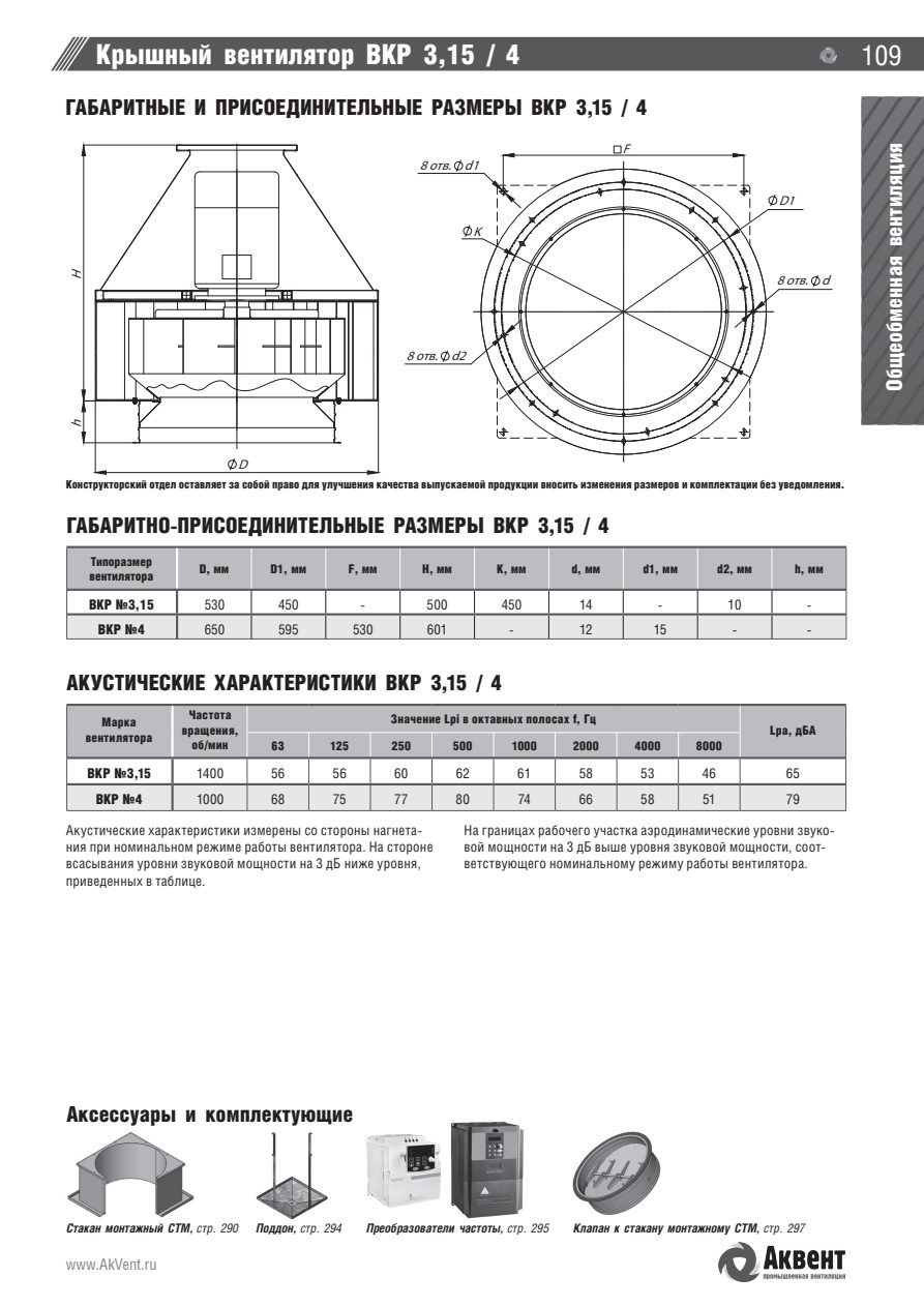 ВКР — стр.1
