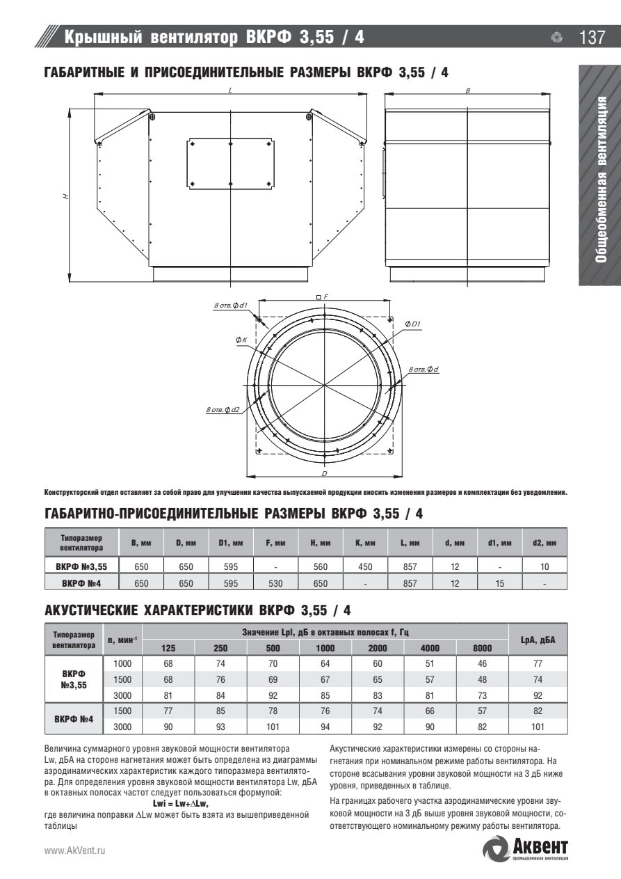 ВКРФ — стр.1