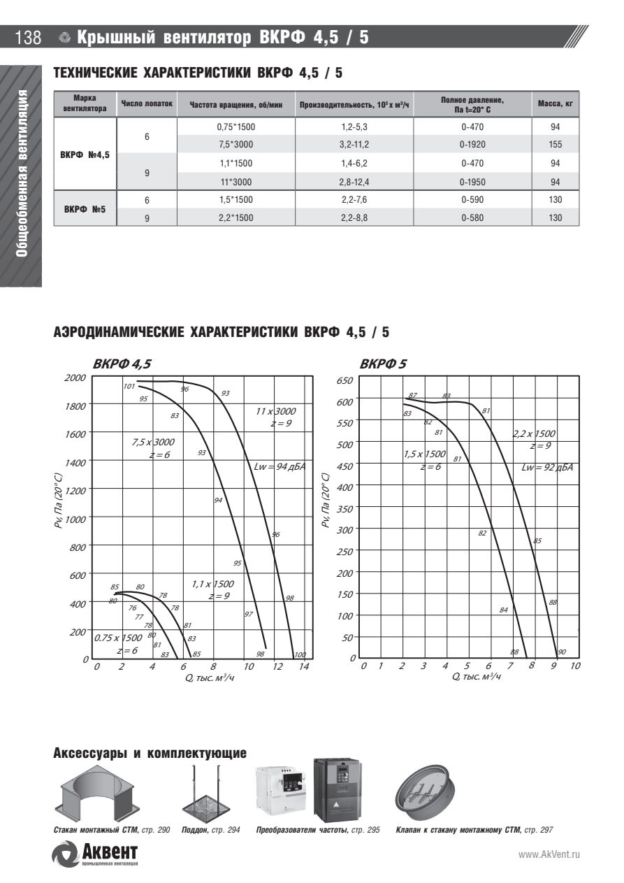 ВКРФ — стр.2