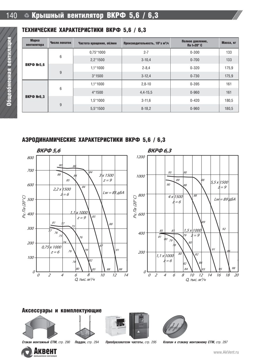 ВКРФ — стр.4
