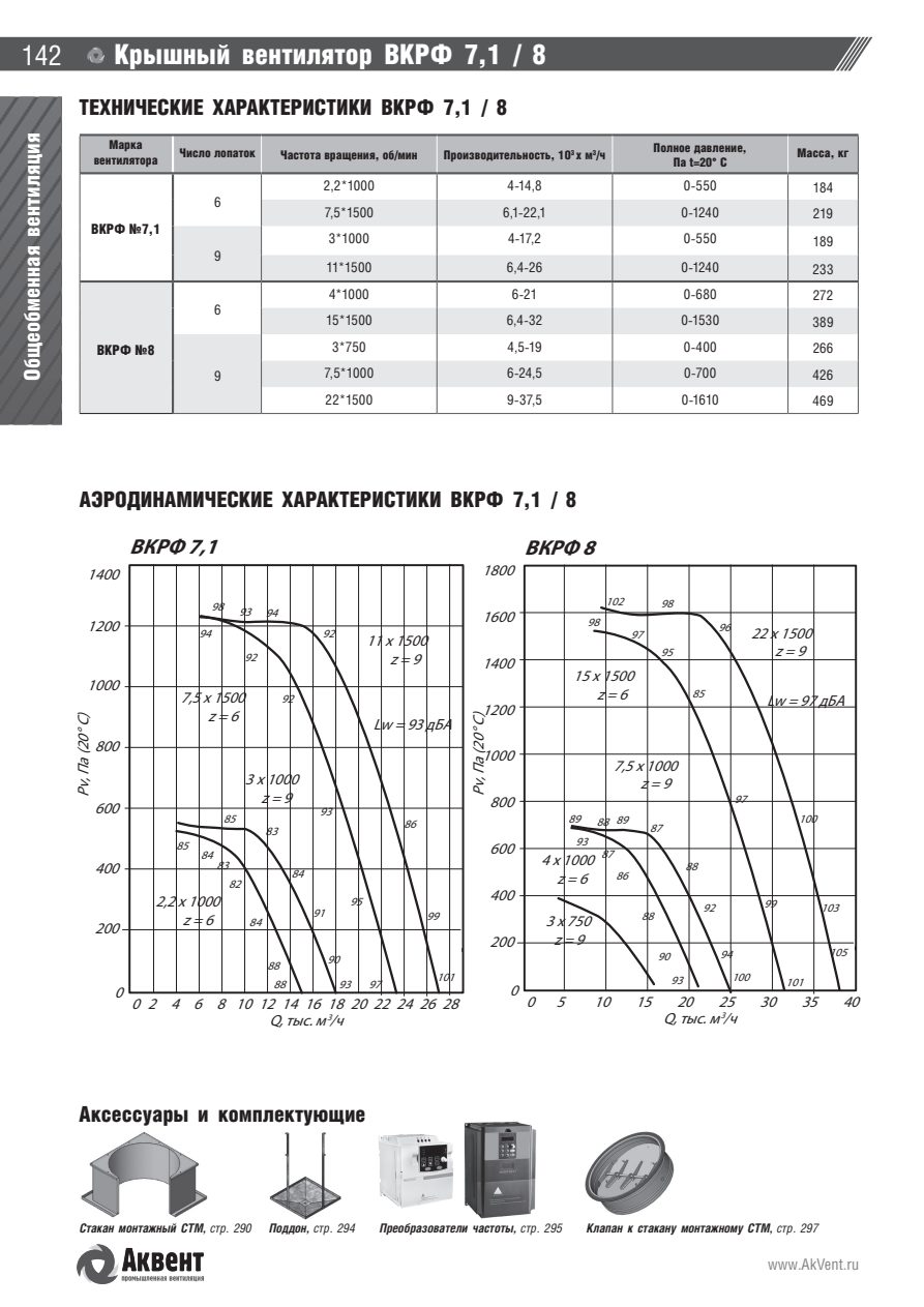 ВКРФ — стр.6