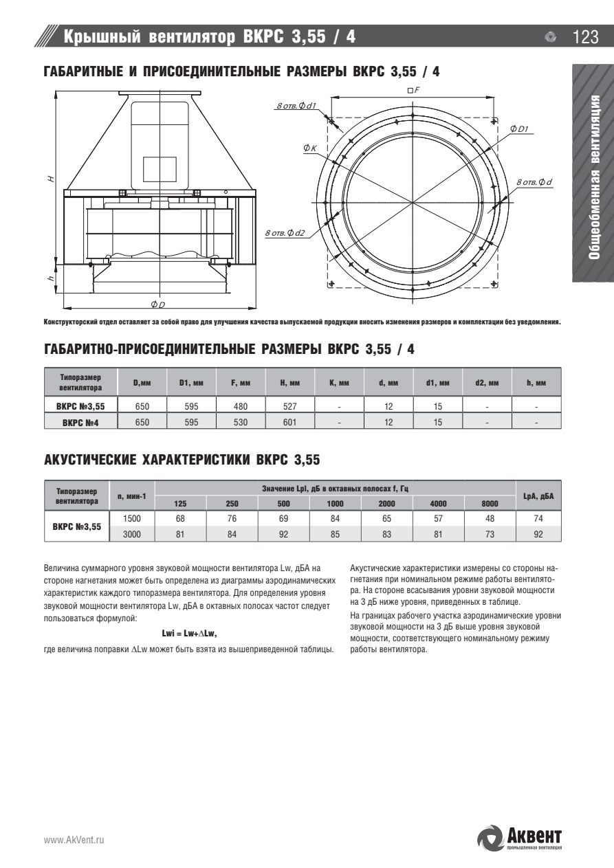 ВКРС — стр.1