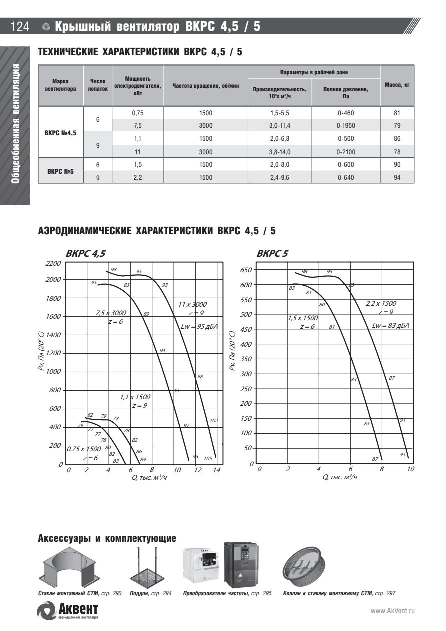 ВКРС — стр.2