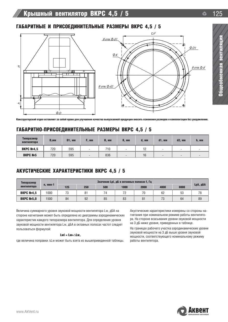 ВКРС — стр.3