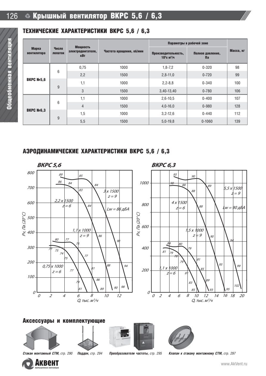ВКРС — стр.4