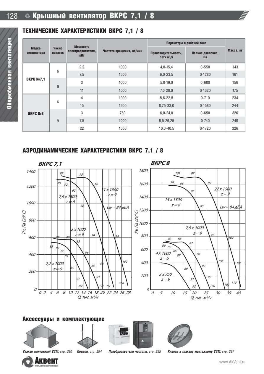 ВКРС — стр.6