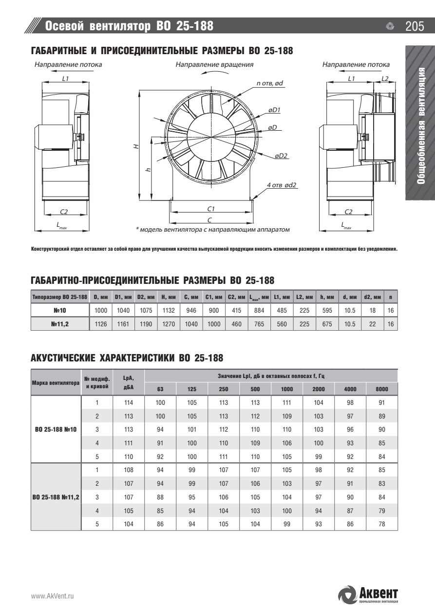 ВО 25-188 — стр.3