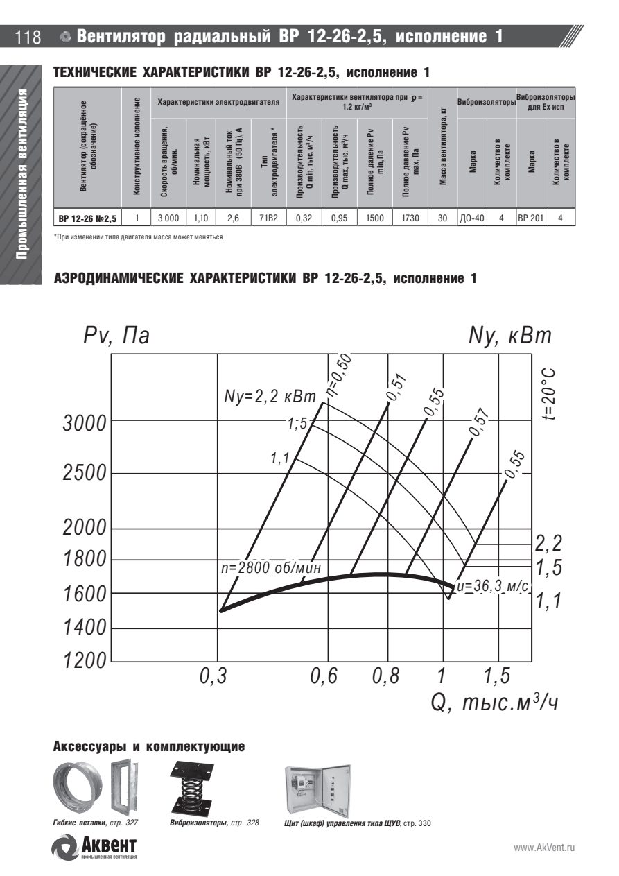 ВР 12-26 — стр.1
