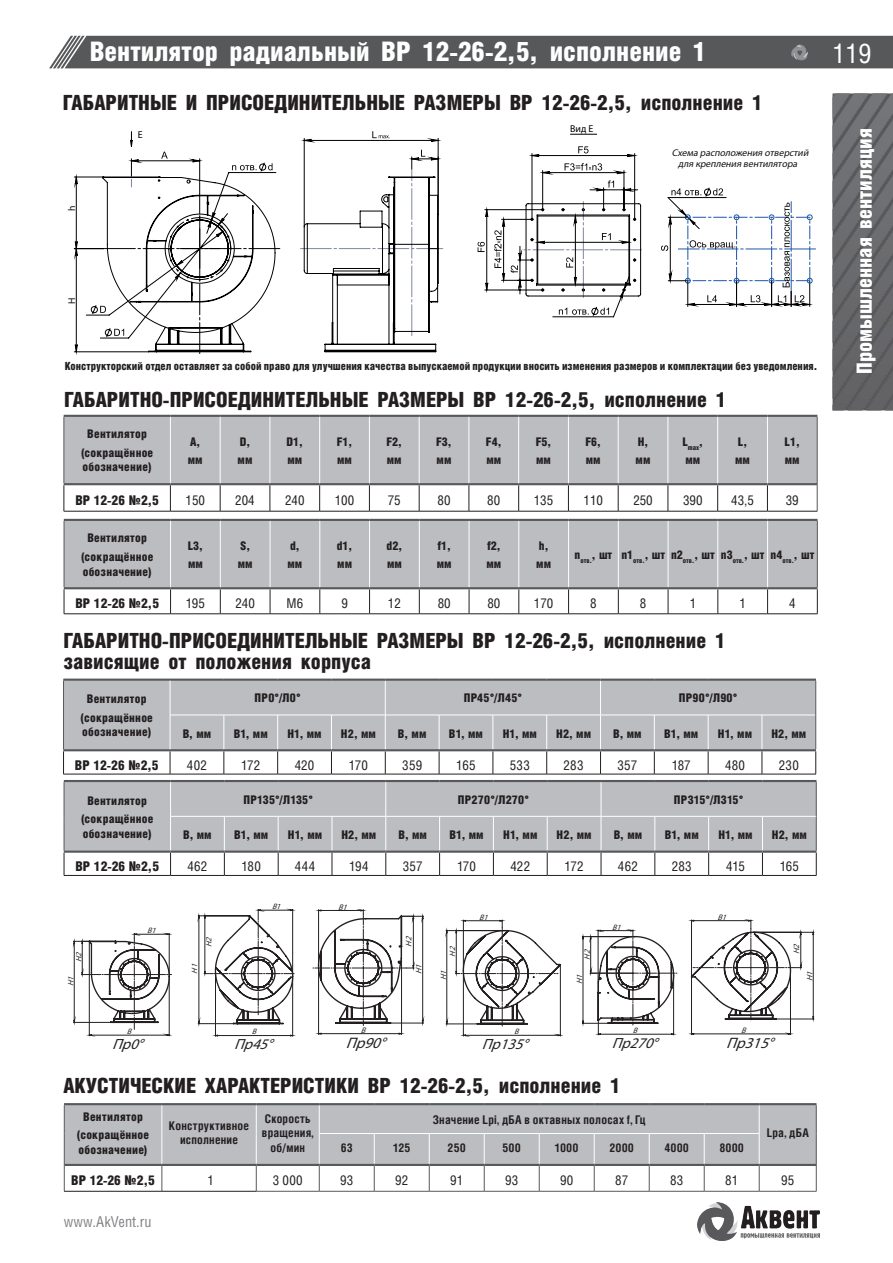 ВР 12-26 — стр.2