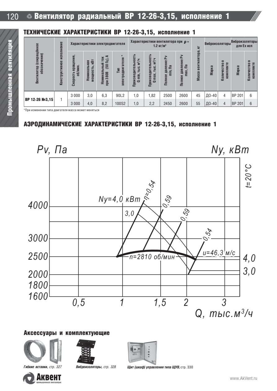 ВР 12-26 — стр.3