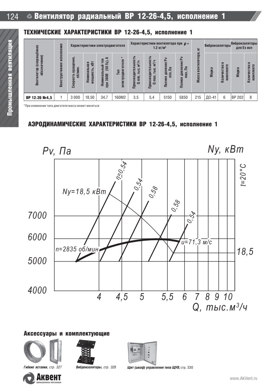 ВР 12-26 — стр.7