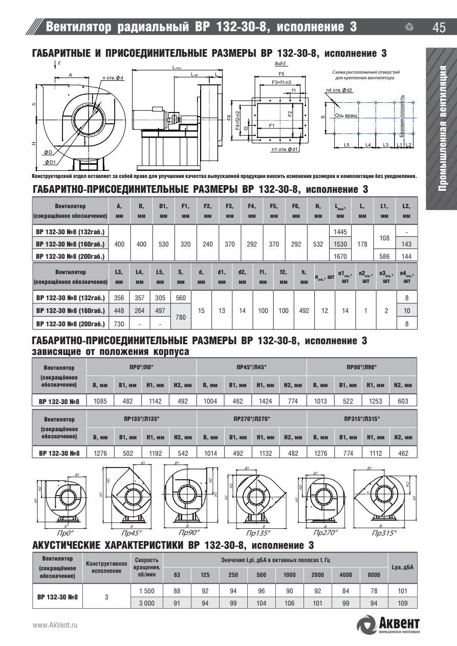 ВР 132-30 — стр.24