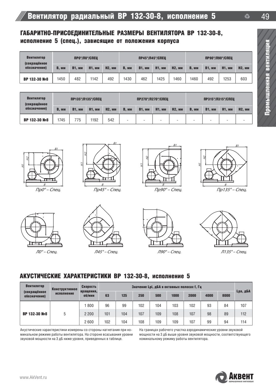 ВР 132-30 — стр.28
