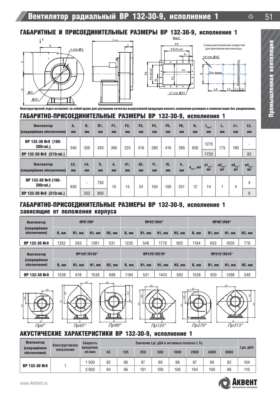 ВР 132-30 — стр.30