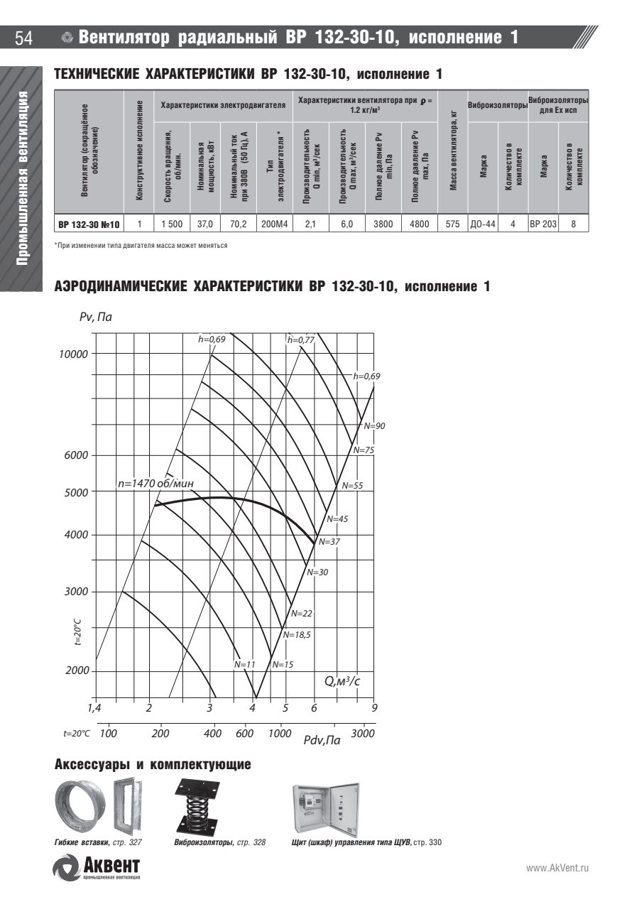 ВР 132-30 — стр.33