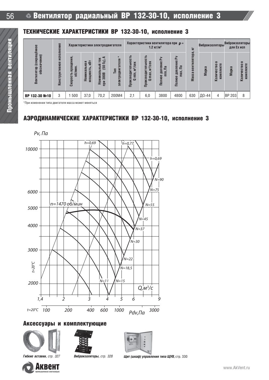 ВР 132-30 — стр.35