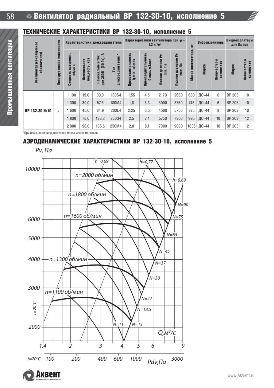 ВР 132-30 — стр.37