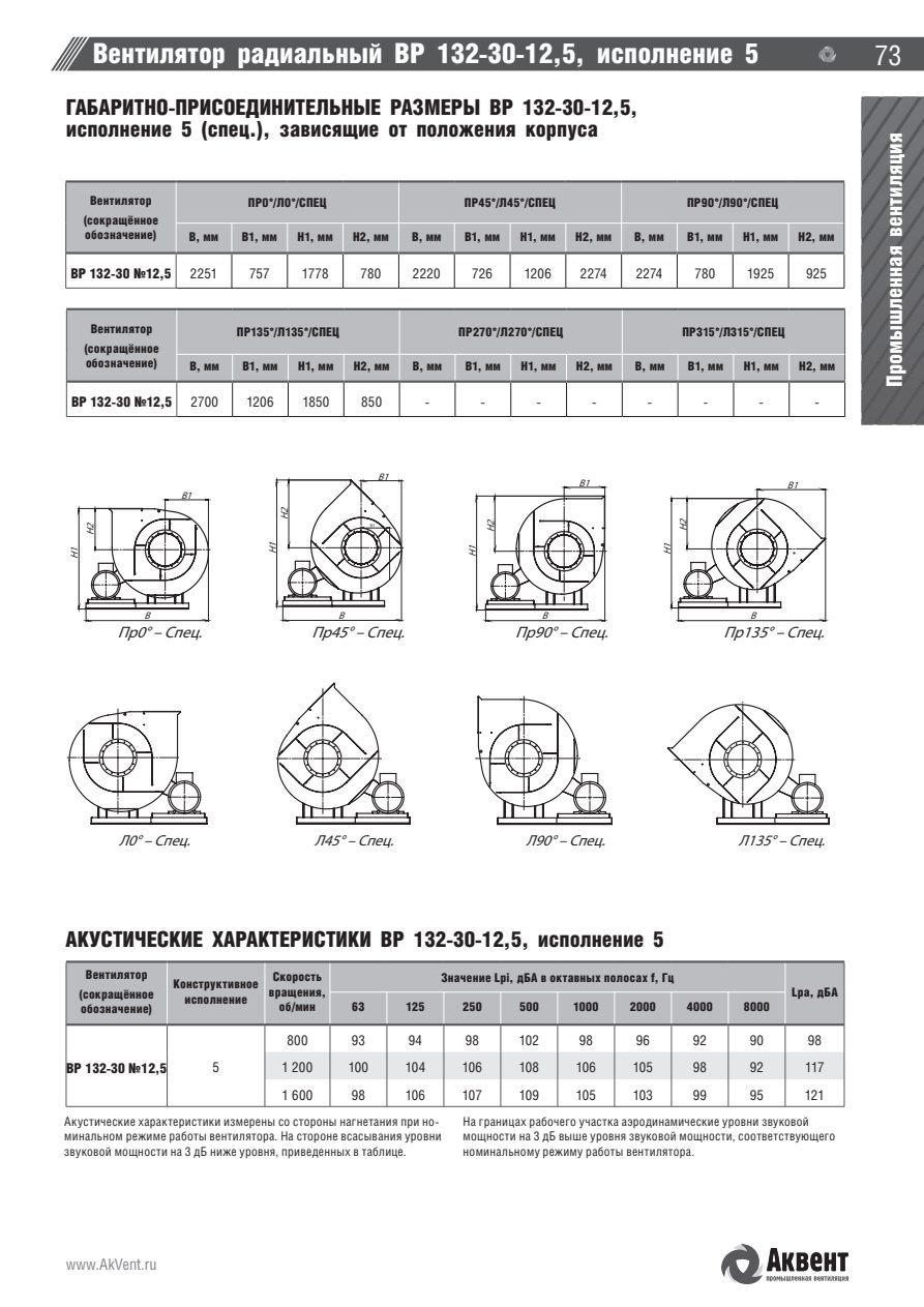 ВР 132-30 — стр.52