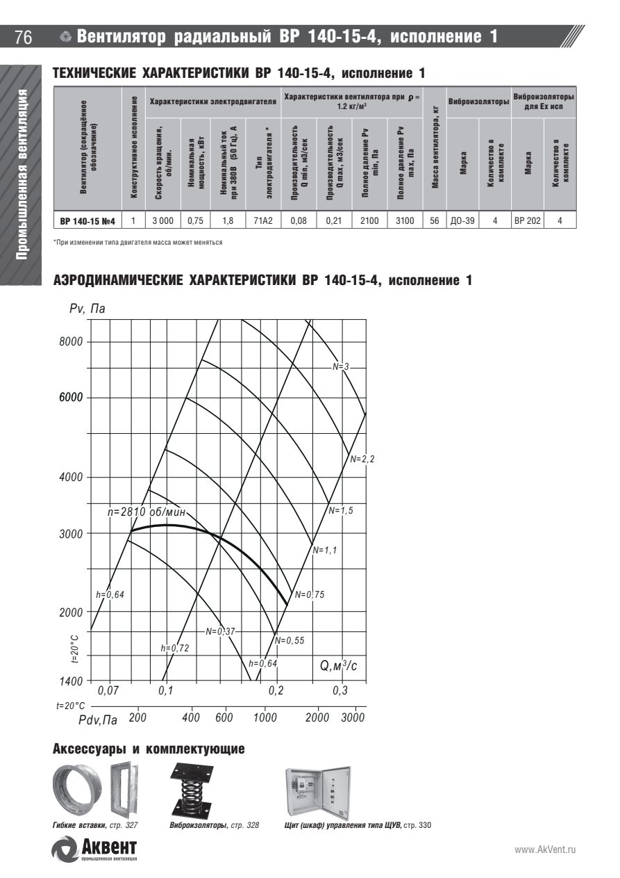 ВР 140-15 — стр.1