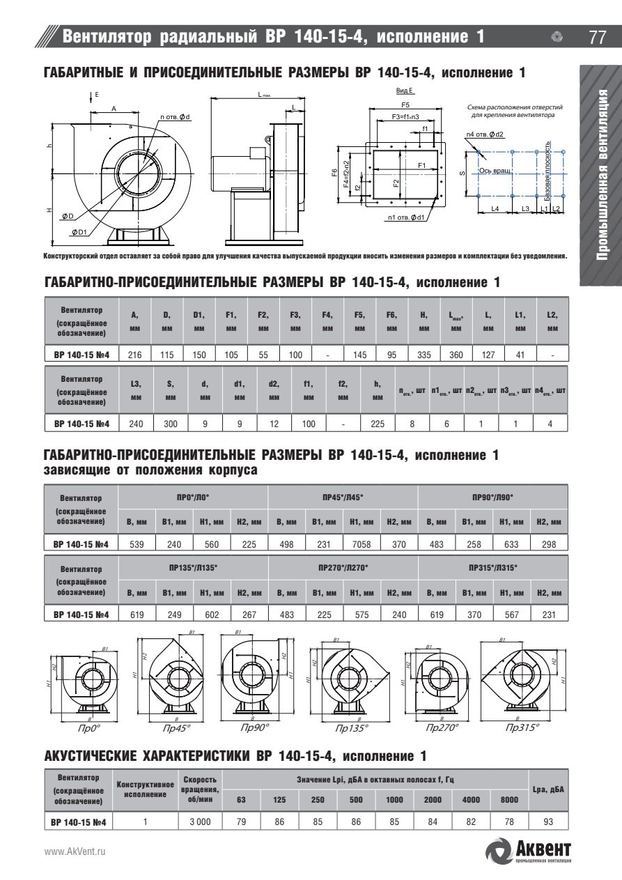 ВР 140-15 — стр.2