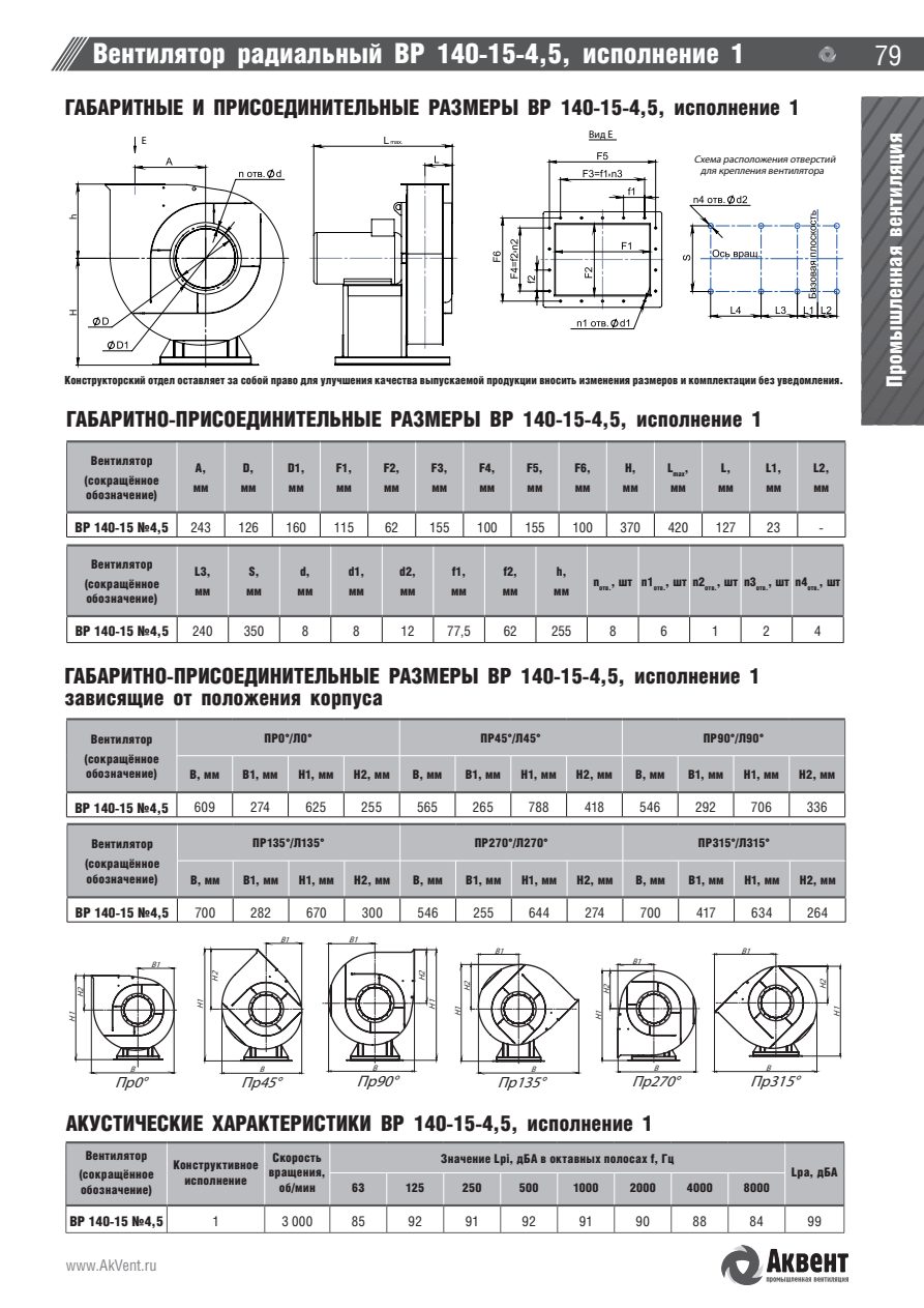 ВР 140-15 — стр.4