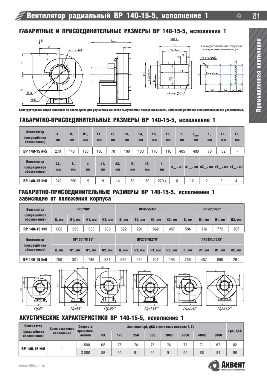 ВР 140-15 — стр.6