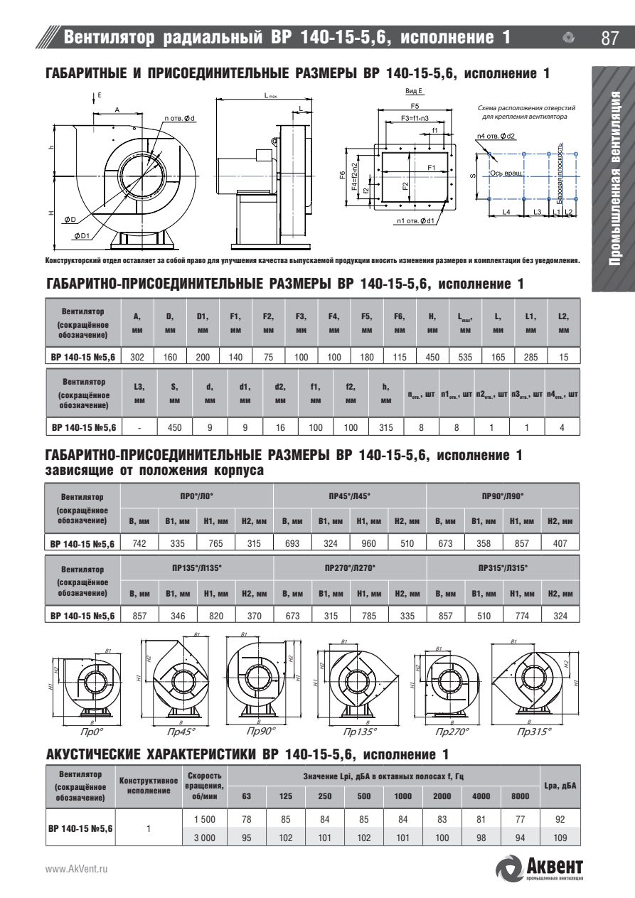 ВР 140-15 — стр.12