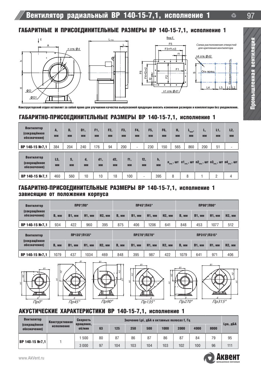 ВР 140-15 — стр.22