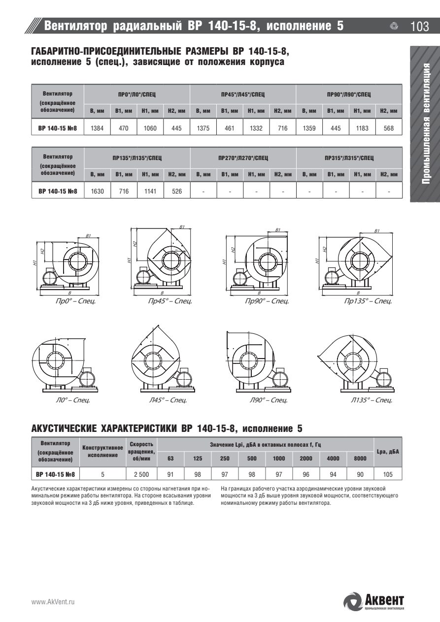 ВР 140-15 — стр.28