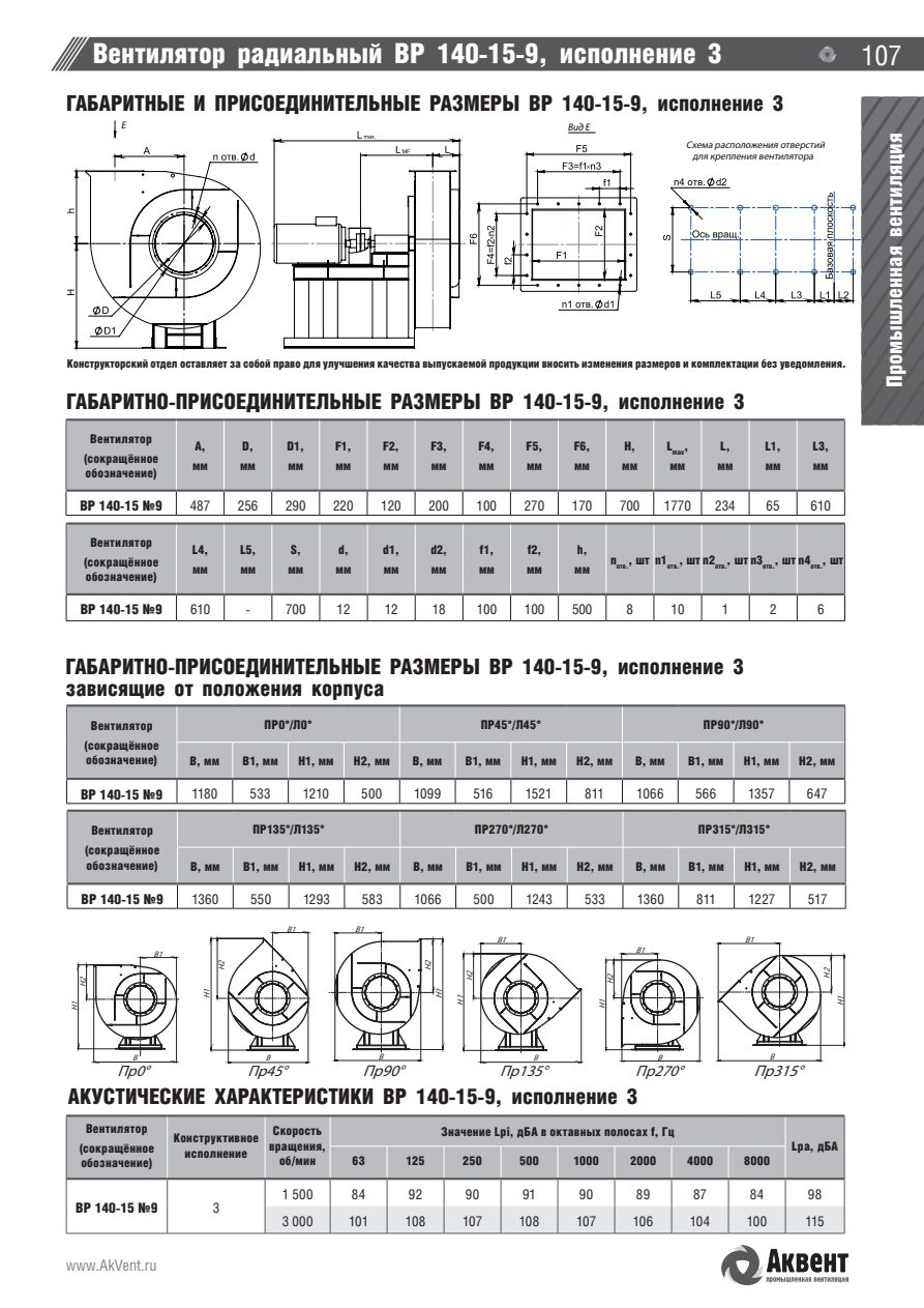 ВР 140-15 — стр.32