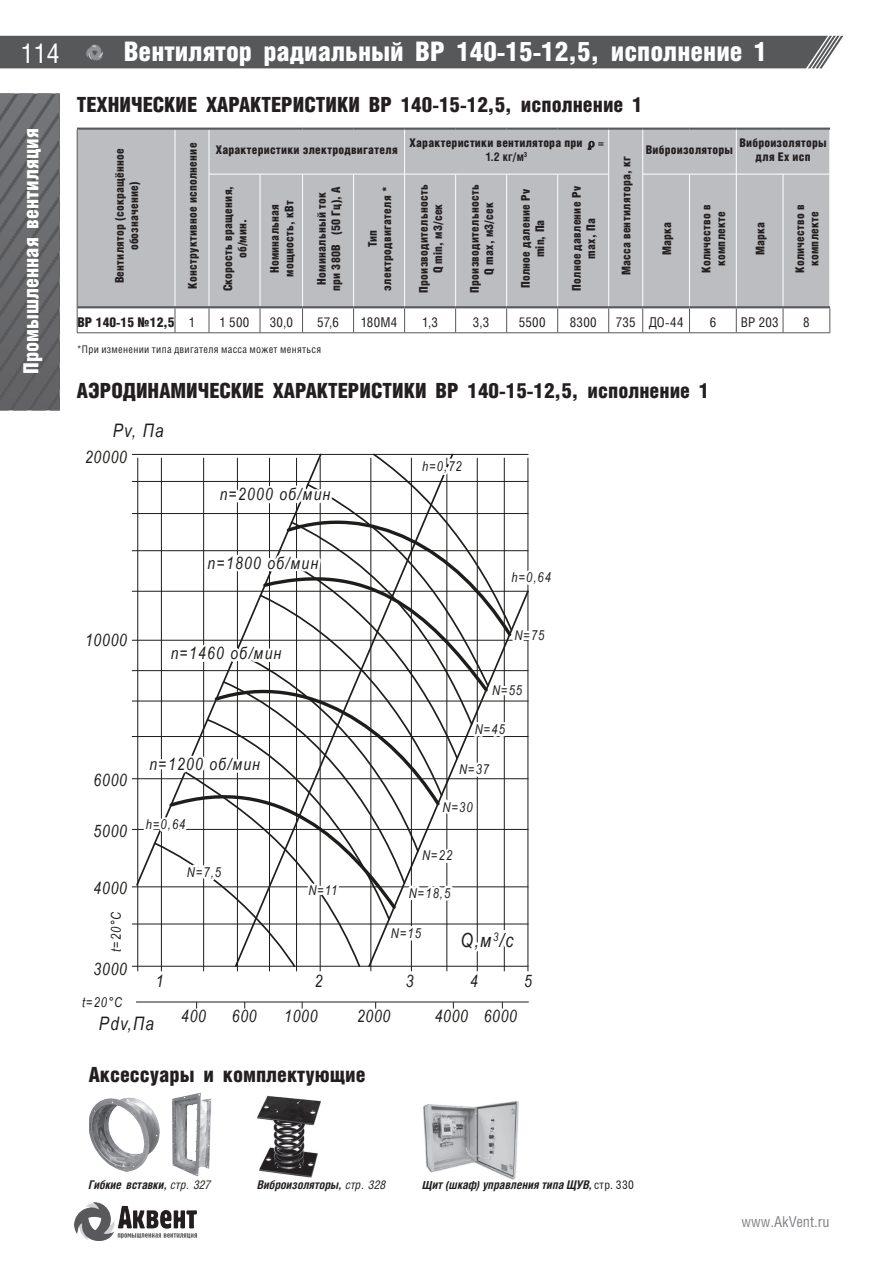 ВР 140-15 — стр.39