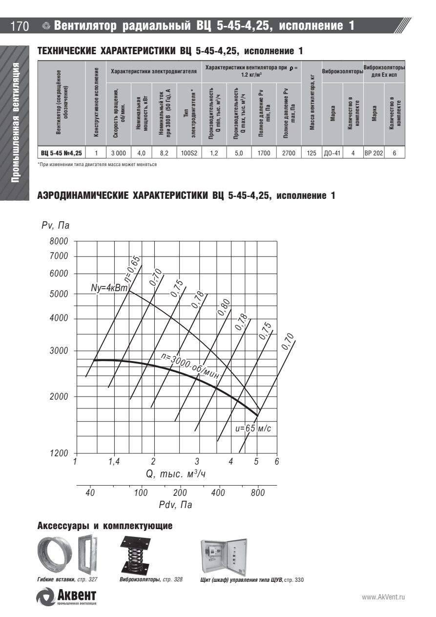 ВЦ 5 — стр.9