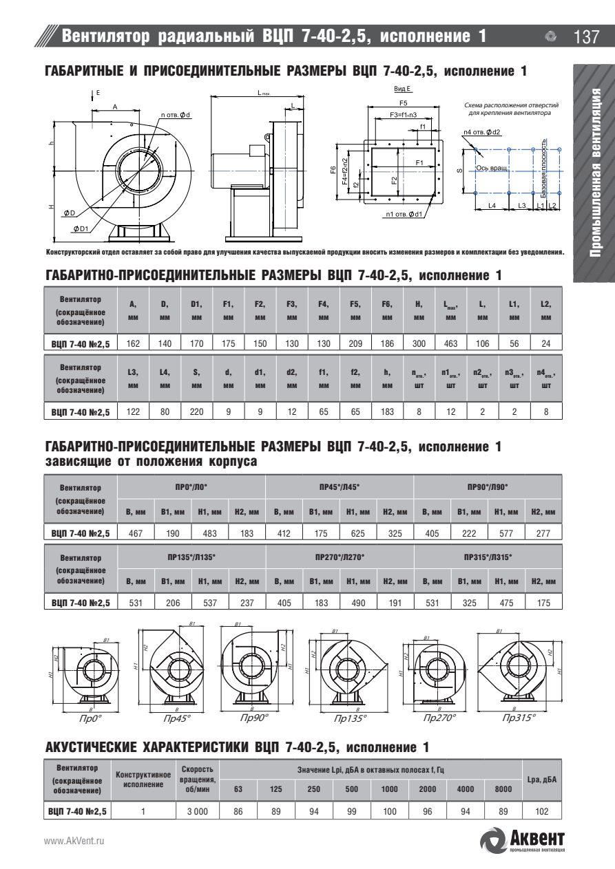 ВЦП 7-40 — стр.2