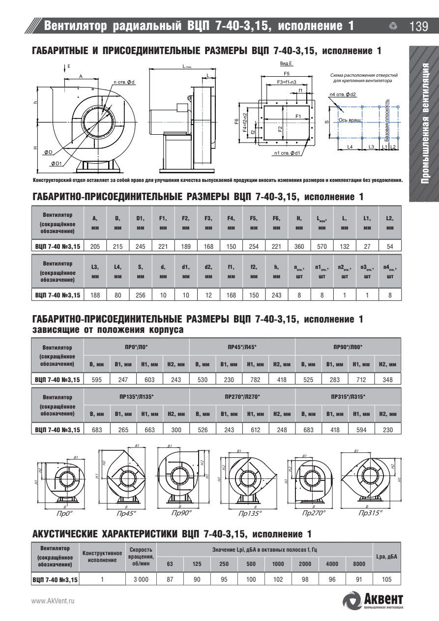 ВЦП 7-40 — стр.4