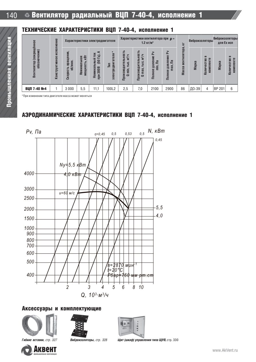 ВЦП 7-40 — стр.5